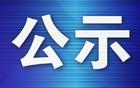 國(guó)足世預(yù)賽大名單公布