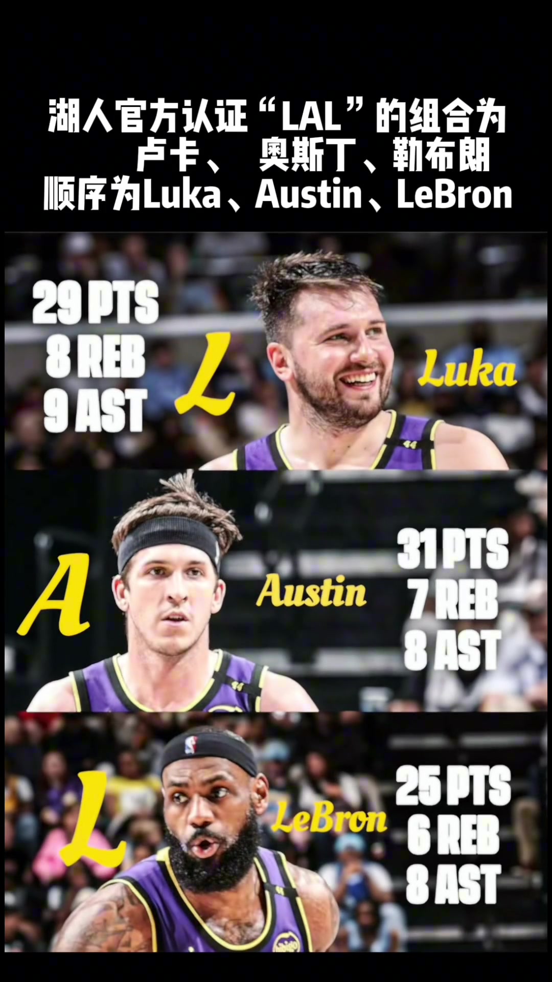 到位了！詹東里“LAL”組合名得到湖人官方認證！
