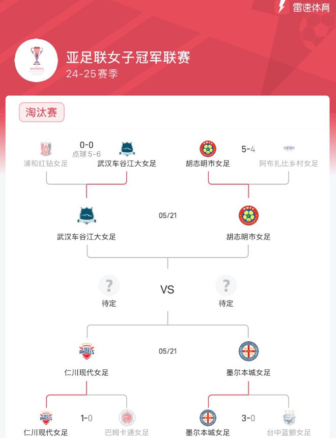 亞冠女足半決賽，武漢對陣胡志明市，5月21日決戰(zhàn)