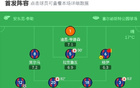 三人紅牌，水晶宮勝布萊頓，馬特塔、維爾貝克進(jìn)球，埃澤助攻兩記。