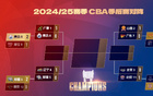 【雷速討論】CBA四場G1結(jié)束，哪場最精彩？