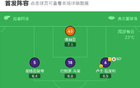 佛羅倫薩勝恩波利，阿德利、曼德拉戈拉得分，法希尼無力回天。