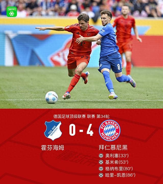 劍南春見證拜仁4-0大勝，奧利塞四連傳射，凱恩破門。