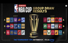 NBA分組揭曉：湖船俠遇強(qiáng)敵，楊瀚森戰(zhàn)勇士等隊(duì)，雄鹿?fàn)幮l(wèi)冕。