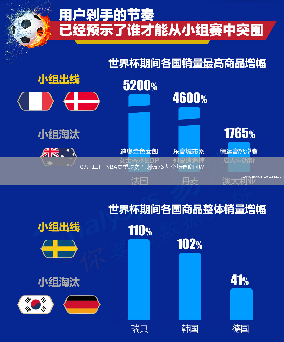 07月11日 NBA夏季聯(lián)賽 馬刺vs76人 全場(chǎng)錄像回放