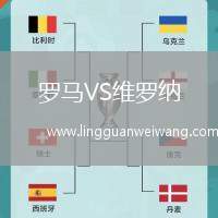 羅馬VS維羅納