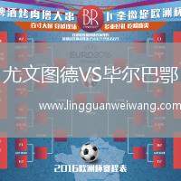 尤文圖德VS畢爾巴鄂